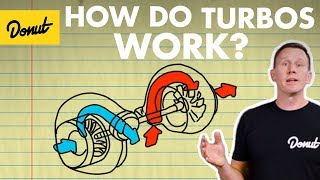 Turbos How They Work  Science Garage [upl. by Pazia455]