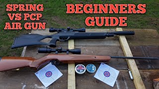 Beginners guide to air rifles [upl. by Eilerua257]