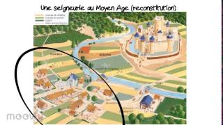 La seigneurie au Moyen Age [upl. by Ssew]