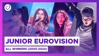 All 20 Junior Eurovision Winners from 2003  2022 [upl. by Reg]