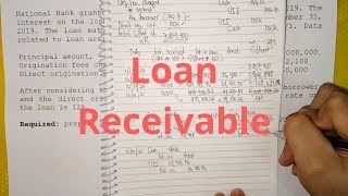 Accounting for Loan Receivable Part 1 [upl. by Yhotmit246]