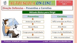 24 DIREÇÃO DEFENSIVA  Preventiva e Corretiva Fundamentos Leis da Física Equipamentos [upl. by Pansy]