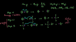 Réaction radicalaire [upl. by Ydospahr]