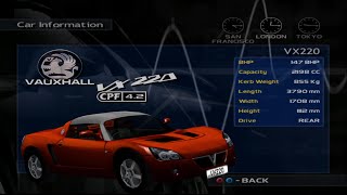 Metropolis Street Racer  All Cars [upl. by Ardekan]