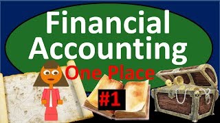 Financial Accounting [upl. by Ahsinrats]