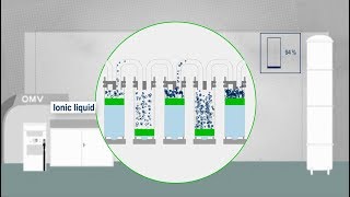 How does a hydrogen filling station work [upl. by Noiwtna241]