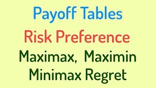 Payoff tables  Risk Preference  Maximax Maximin amp Minimax Regret Eng [upl. by Jany]