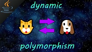 Java dynamic polymorphism ✨ [upl. by Attwood4]