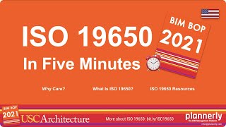 ISO 19650 in five minutes [upl. by Enaxor]