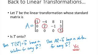 Linear Algebra  Lecture 20  Existence and Uniqueness Questions [upl. by Ecirual691]