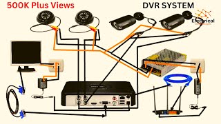 Complete CCTV Cameras Wiring With DVR  Diagram [upl. by Dust]