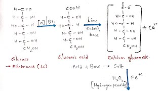 Interconversion of Dglucose to Darabinose by Ruffs degradation  Aldohexose to Aldopentose [upl. by Gnilsia]