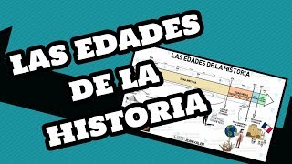 LAS EDADES DE LA HISTORIA LÍNEA DE TIEMPO [upl. by Sukul]