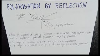 Polarisation By Reflection [upl. by Apilef]