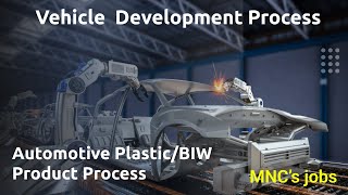 Vehicle Development Process  OEM  ISOPARA [upl. by Quent]