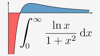 Integrating lnx1x² from 0 to infinity two methods [upl. by Lindbom142]