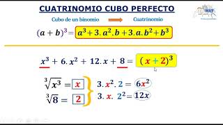 CUATRINOMIO CUBO PERFECTO [upl. by Enoch260]