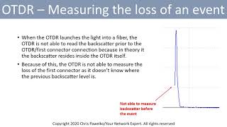 Introduction to Optical Time Domain Reflectometers OTDR [upl. by Anitnoc758]