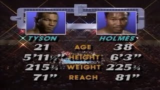 Mike Tyson vs Larry Holmes  Full Fight 1221988 [upl. by Wilona233]