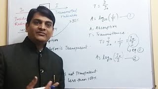 Part 2 UV Visible Spectroscopy Absorption Laws Lamberts Law and Beers Law [upl. by Elakram396]